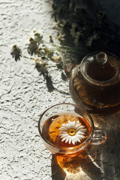 Can you drink chamomile tea while taking blood pressure medicine 