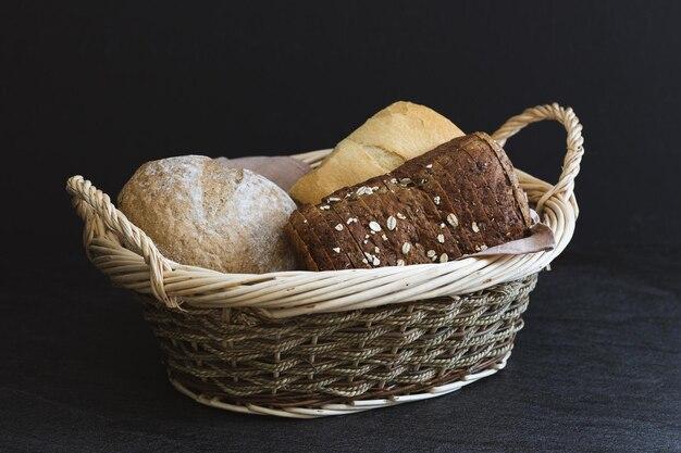 What is Canada's breadbasket 