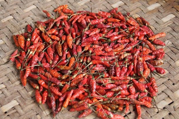 How long will cayenne pepper keep? 