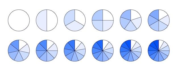 What are the 10 types of fractions? 