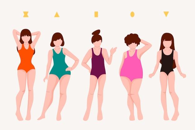 What is the rarest body type 