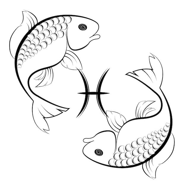 What does the 2 fish symbol mean? 