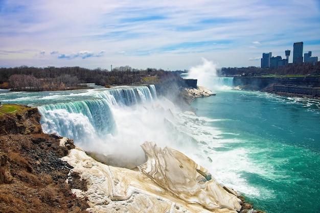 What American city is closest to Niagara Falls? 