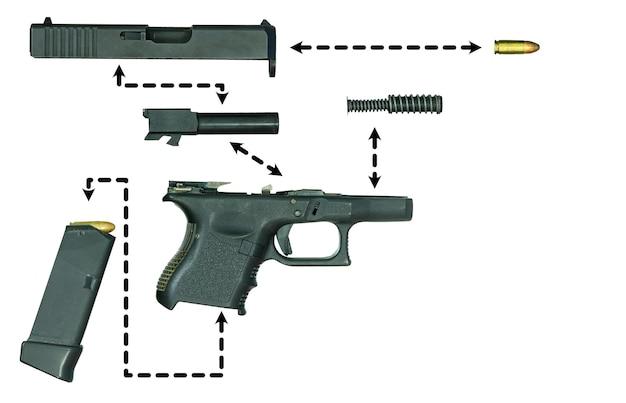 What are Glock made of? 