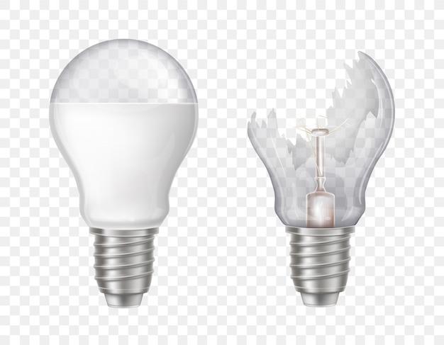 What is a 14 watt LED bulb equivalent to? 